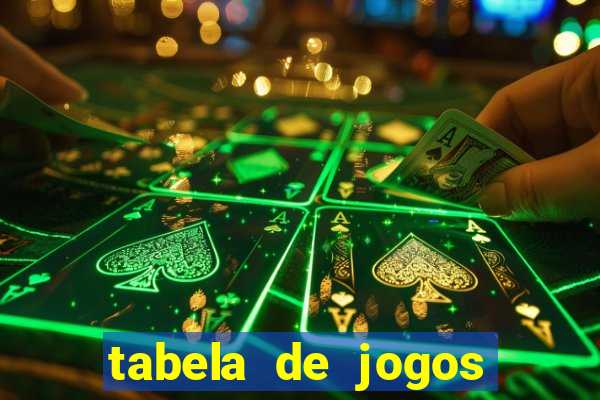 tabela de jogos futebol virtual bet365